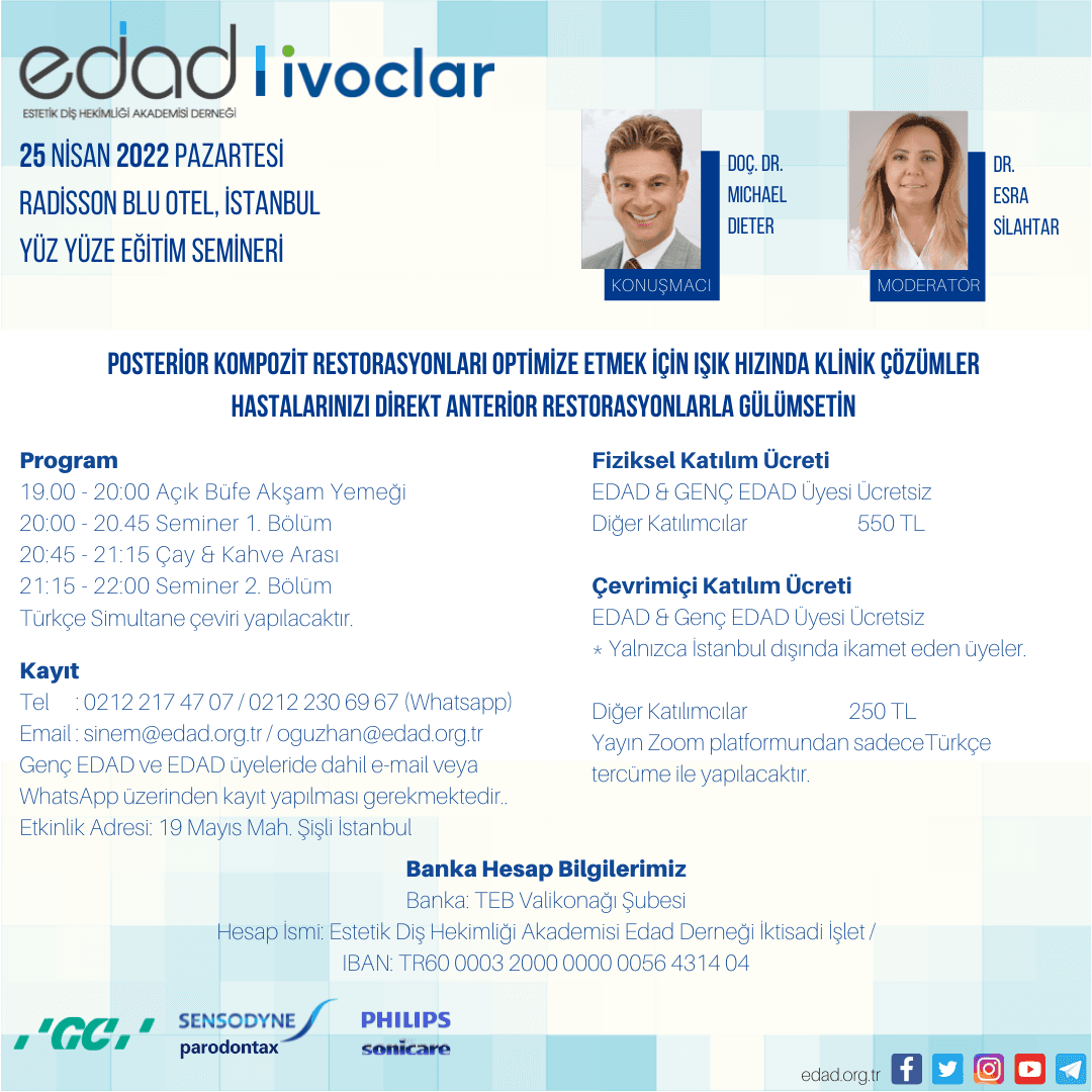 Posterior Kompozit Restorasyonları Optimize Etmek İçin Işık Hızında Klinik Çözümler Hastalarınızı Direkt Anterior Restorasyonlarla Gülümsetin